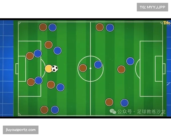 界外球进球12个创六年新高 边线战术效率升级 界外球进球12个创六年新高 边线战术效率升级